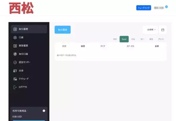 「ひろゆき氏の「逮捕」を騙る偽広告　著名人を悪用した投資詐欺サイトを追跡」の画像