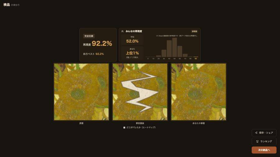 傷つけた名画を描き足して隠蔽　美術修復ゲーム「なかったことに」8月発売
