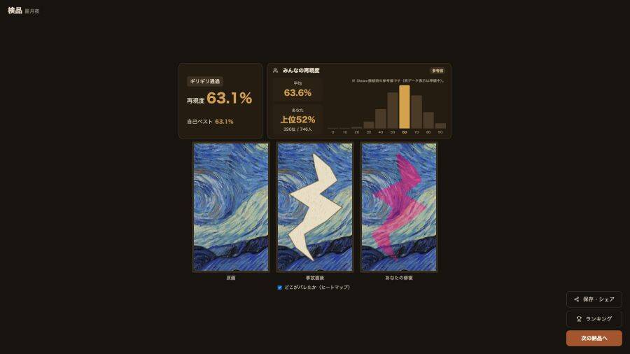 傷つけた名画を描き足して隠蔽　美術修復ゲーム「なかったことに」8月発売