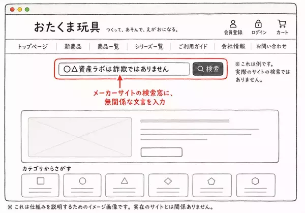 「不審な投資グループを検索したら「詐欺ではありません」　サイト内検索スパムに警視庁が注意喚起」の画像