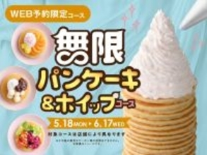 甘党の夢、ついに実現　ニラックスブッフェに「パンケーキ＆ホイップ無限食べ放題」新登場