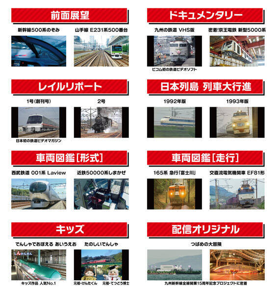 あの列車をもう一度　ビコム、鉄道映像のサブスク「VICOM STATION」開始