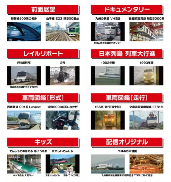 「あの列車をもう一度　ビコム、鉄道映像のサブスク「VICOM STATION」開始」の画像