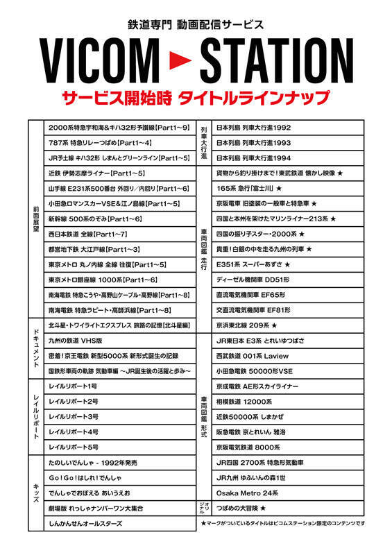 あの列車をもう一度　ビコム、鉄道映像のサブスク「VICOM STATION」開始