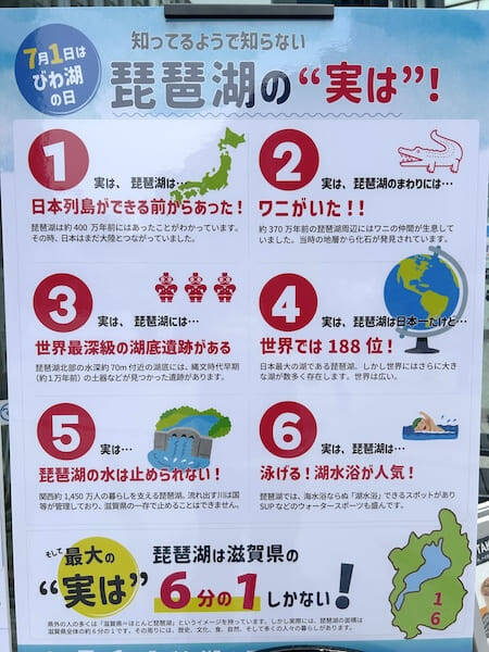 「琵琶湖は滋賀県の約6分の1」が合言葉　「ここ滋賀」のサイコロ企画を取材したら“奇跡”に遭遇