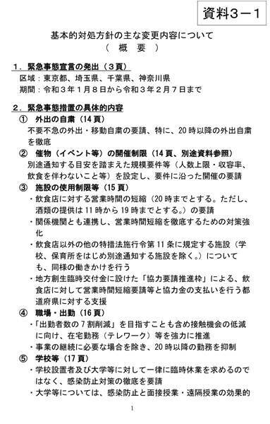 1都3県に2月7日まで緊急事態宣言 イベントや行動基準はどうなる 21年1月8日 エキサイトニュース