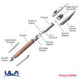 「アメリカの弾道ミサイル警戒衛星「SBIRS GEO-5」打ち上げ成功」の画像4