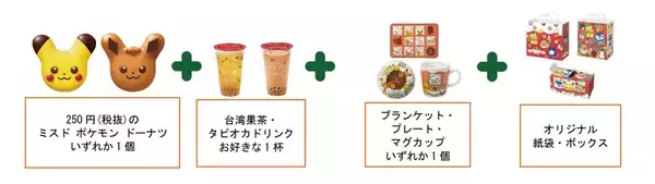 「イーブイドーナツが新登場！ミスド×ポケモン「ことしもいっしょコレクション」」の画像