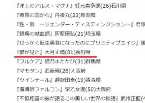 81歳期待の新人現る Mf文庫jライトノベル新人賞 一次通過にネット賞賛 16年6月24日 エキサイトニュース