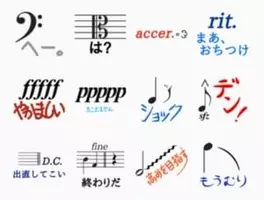 読めない ワード変換が分からない記号ランキング 15年11月15日 エキサイトニュース