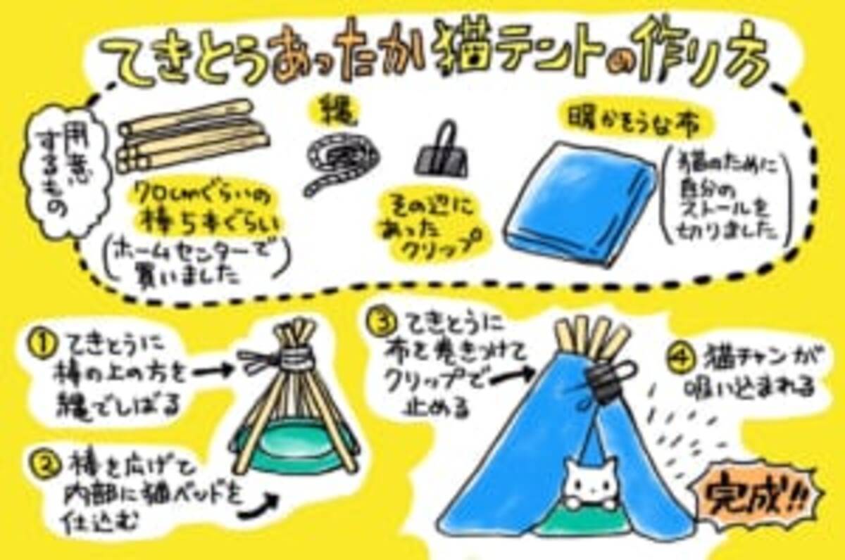 猫用diy保温テントの作り方が話題 組み立て簡単で材料費も安価 エキサイトニュース