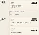 「友蔵と炭治郎が1歳違い⋯⋯？創作キャラの生年で学ぶ日本＆世界史」の画像1