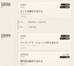 友蔵と炭治郎が1歳違い⋯⋯？創作キャラの生年で学ぶ日本＆世界史