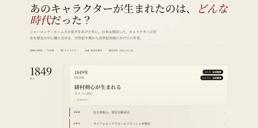 友蔵と炭治郎が1歳違い⋯⋯？創作キャラの生年で学ぶ日本＆世界史