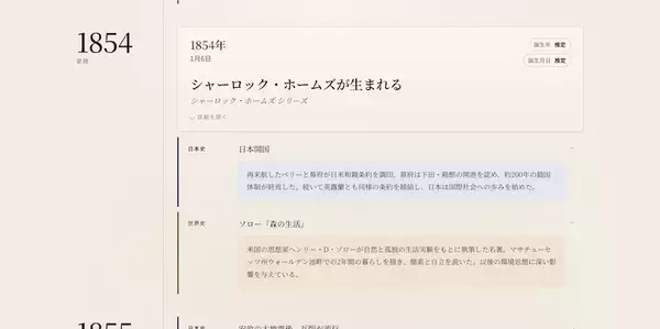 「友蔵と炭治郎が1歳違い⋯⋯？創作キャラの生年で学ぶ日本＆世界史」の画像