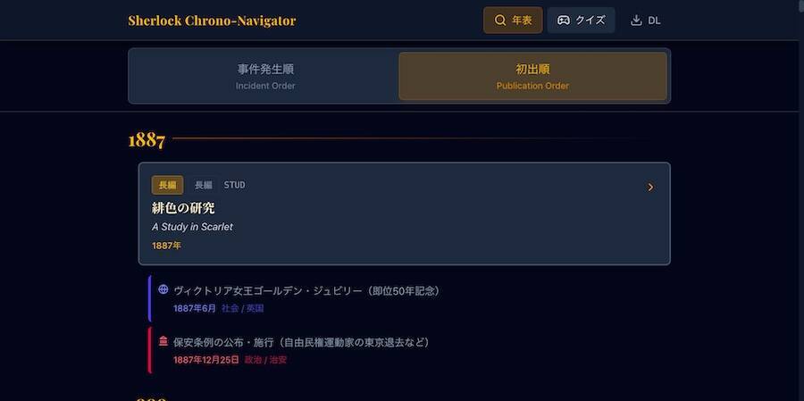 友蔵と炭治郎が1歳違い⋯⋯？創作キャラの生年で学ぶ日本＆世界史