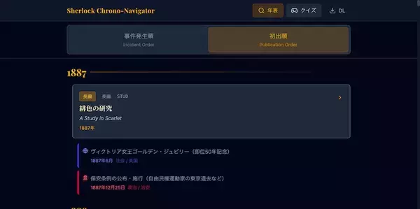 「友蔵と炭治郎が1歳違い⋯⋯？創作キャラの生年で学ぶ日本＆世界史」の画像