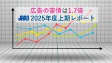 「不快な広告」への苦情が1.7倍に急増　電子コミックやゲームの“性的表現”に厳しい目