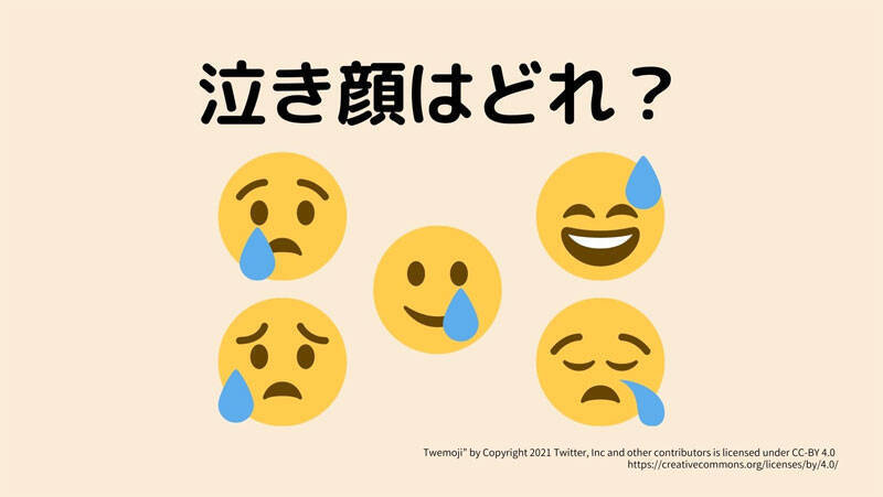 泣き顔 眠い顔 よだれ の絵文字を見分けられますか 深水英一郎氏寄稿 22年5月9日 エキサイトニュース