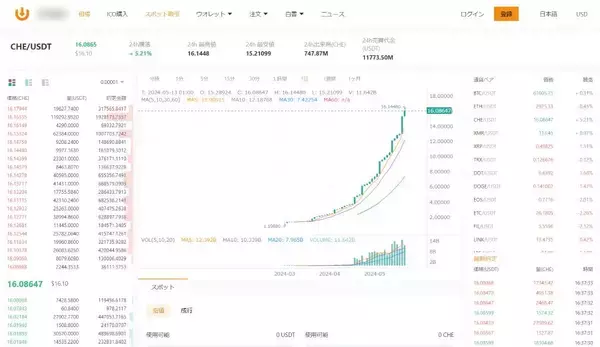 「漫画家・ぬこー様ちゃんの偽アカが出現　ホイホイついていったら案の定詐欺だった＜後編＞」の画像