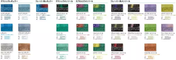 「IQOSイルマ「テリア」にカプセル新作「ステラー パール」登場　つぶすと香る“イエローシトラス”」の画像