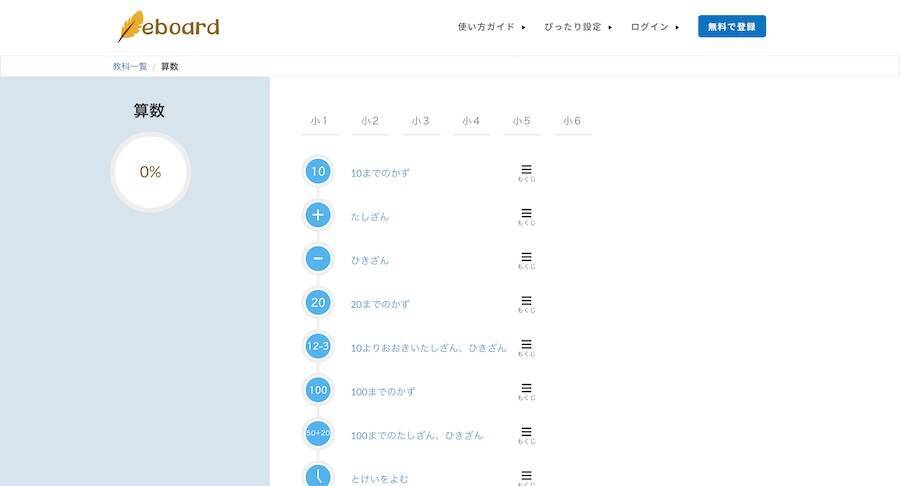 「もうからないけど必要」無償の学習教材eboardが目指す“学びをあきらめない社会”