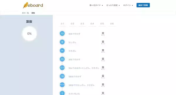 「「もうからないけど必要」無償の学習教材eboardが目指す“学びをあきらめない社会”」の画像
