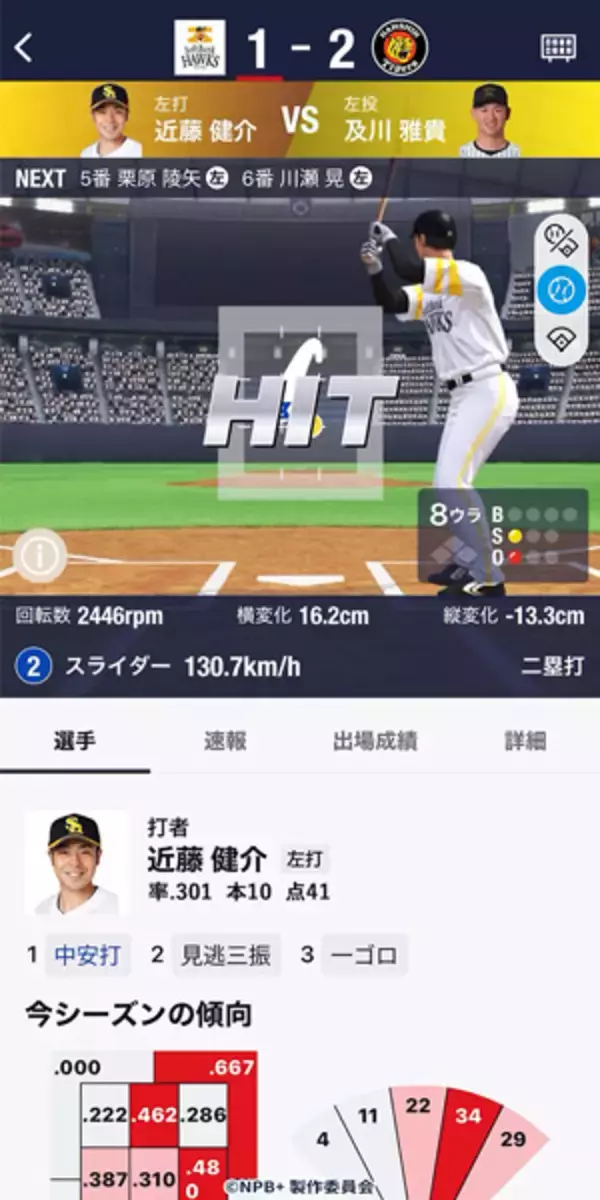 「球速・回転数まで一球速報　NPB公認アプリ「NPB＋」始動、WBC全47試合に対応」の画像
