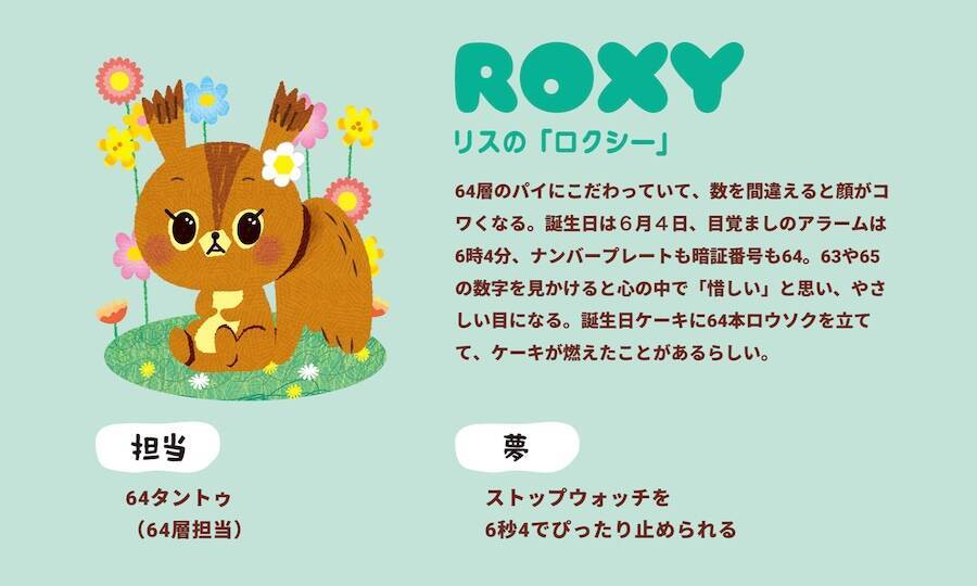 「パイの実」ブランド初アニメ化　全8話のオリジナル作品始動