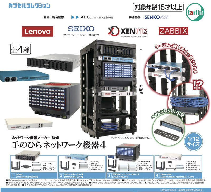ITインフラ界隈の“推し活”本格化　カプセルトイ「手のひらネットワーク機器」第5弾ラインナップは選挙で決定