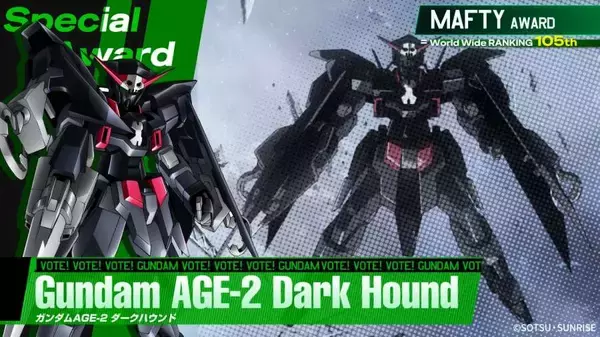 「ガンダム総選挙2025、頂点はνガンダム！…だけど「ネーデルガンダム」の25位と特別賞も見逃せない」の画像