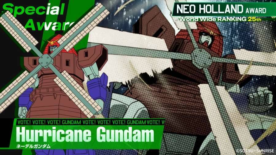 ガンダム総選挙2025、頂点はνガンダム！…だけど「ネーデルガンダム」の25位と特別賞も見逃せない