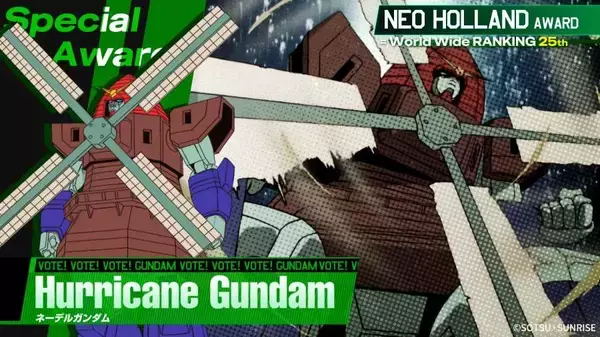「ガンダム総選挙2025、頂点はνガンダム！…だけど「ネーデルガンダム」の25位と特別賞も見逃せない」の画像