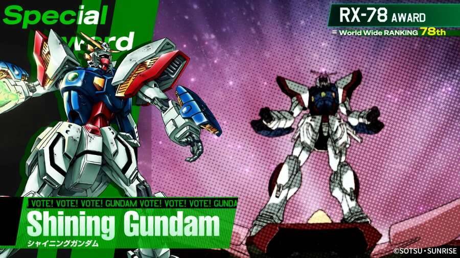 ガンダム総選挙2025、頂点はνガンダム！…だけど「ネーデルガンダム」の25位と特別賞も見逃せない