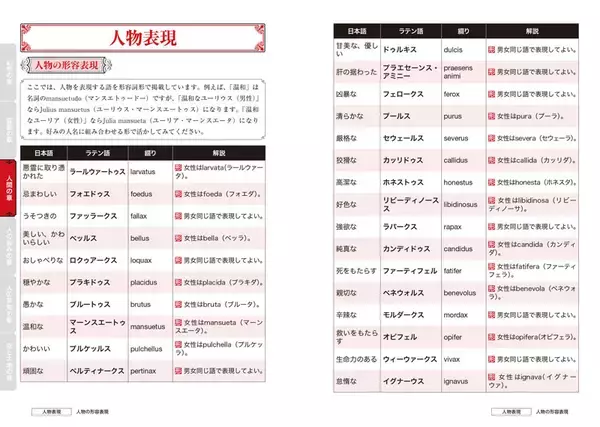 「必殺技もラスボスもこれで命名？　創作のための「ラテン語ネーミング辞典」発売」の画像
