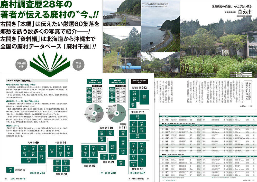 “廃村”を28年追い続けた著者が記録　全国1000か所収録「廃村大全」