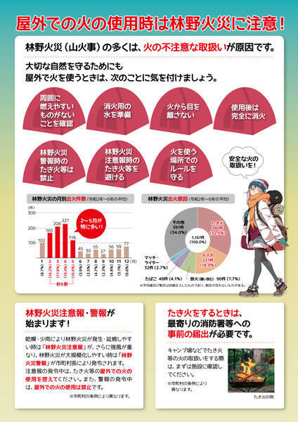 消防庁が「ゆるキャン△」とタイアップ　山火事予防を呼びかけるリーフレット制作