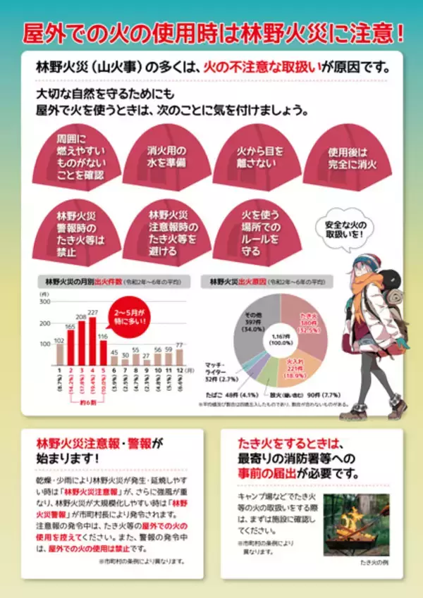 「消防庁が「ゆるキャン△」とタイアップ　山火事予防を呼びかけるリーフレット制作」の画像