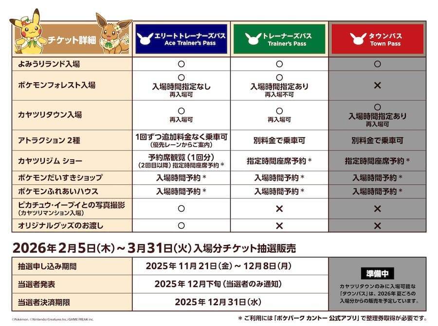 『ポケパーク カントー』が2026年2月にオープンへ！11月21日からチケット販売開始