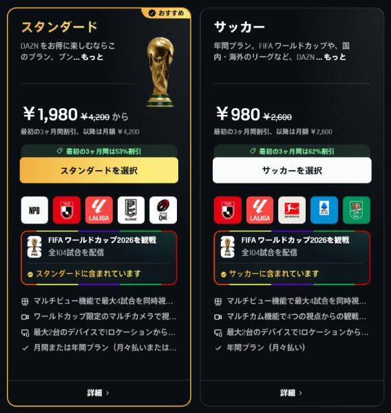 「月額980円」と思ったら年間契約　DAZN、契約表示めぐり謝罪し返金対応へ