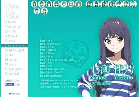 まさに 終わりよければ全てよし Wake Up Girls はアイドルアニメの新たな可能性となったか 14年3月29日 エキサイトニュース