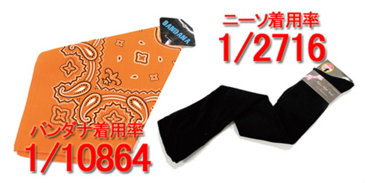 もはや絶滅危惧種 オタク像 の必需アイテム バンダナ 装備率をjr秋葉原駅 電気街口 でリサーチ 15年6月30日 エキサイトニュース