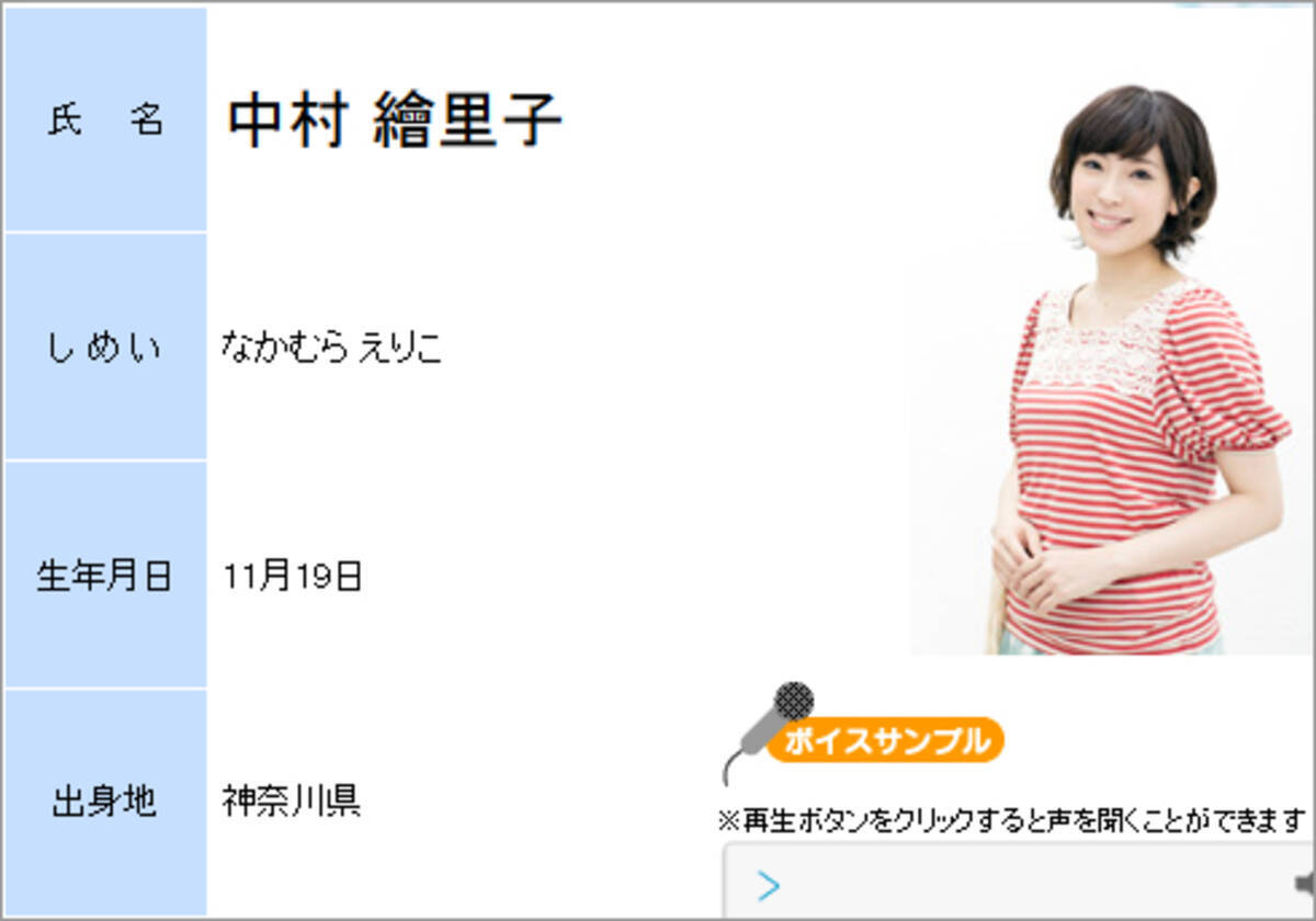ご懐妊 声優 中村繪里子 入院を事後報告で心配の声 15年8月22日 エキサイトニュース