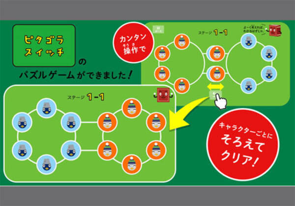 ピタゴラスイッチ からパズルゲームが誕生 大人も子供も夢中になる ピタゴラパブロフ ざっくりゲームニュース 16年6月25日 エキサイトニュース