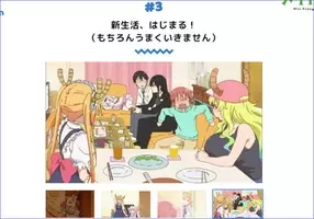 アニメレビュー 水着にコミケにカンナちゃん補食シーン 小林さんちのメイドラゴン 第7話 夏の定番 ぶっちゃけテコ入れ回ですね 17年2月25日 エキサイトニュース