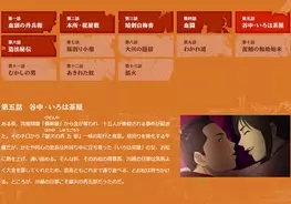 次々襲いくる食 パン テロ 監視されてもジーンとニーノの友情は不滅 アニメ Acca13区監察課 第5話レビュー 17年2月8日 エキサイトニュース