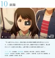 月がきれい 11話 受験なのにデート 受験なのにキス 壊れかけの理性に 夜食のおにぎりが優しい 17年6月23日 エキサイトニュース
