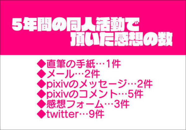 コミュ障だって大丈夫 Twitter抜きで同人誌の感想をもらう方法 同人活動レポート 17年8月15日 エキサイトニュース