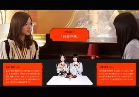 白石麻衣 下半身の秘密 で写真集のレア度高まる バストこすり 復活を期待する声も 17年12月1日 エキサイトニュース