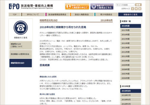 Bpo 深夜アニメに苦情を入れる親 にド正論な意見 深夜アニメは子どもが間違って見ないように深夜に放送している 18年9月12日 エキサイトニュース